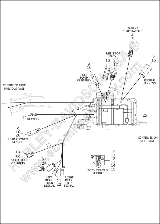 WIRING HARNESS, MAIN, KEYLESS, NON-ABS (3 OF 4)